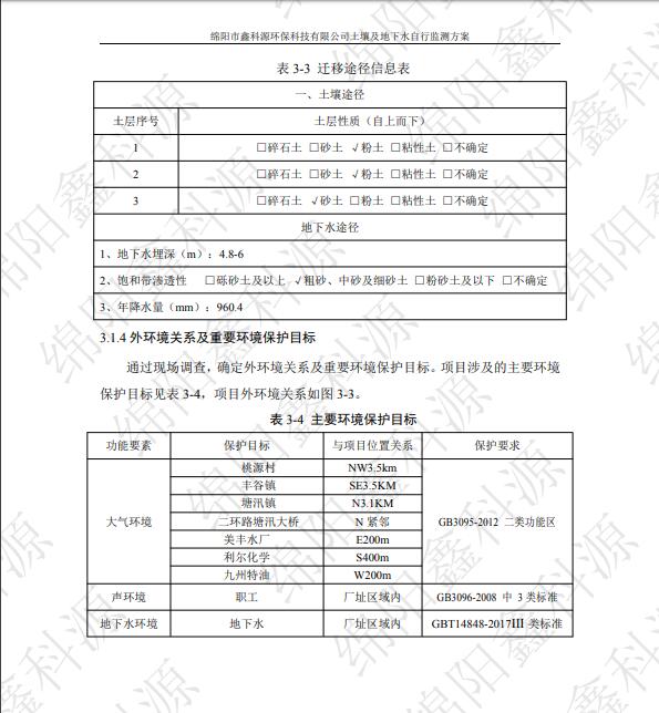 &#38886;&#24503;&#32593;&#31449;&#45;&#40;&#20013;&#22269;&#41;&#26377;&#38480;&#36131;&#20219;&#38886;&#24503;&#32593;&#31449;