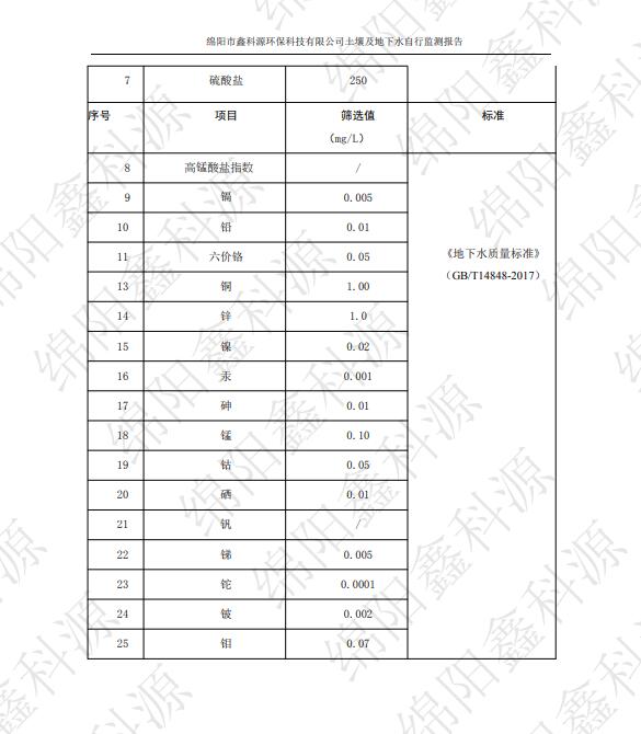 &#38886;&#24503;&#32593;&#31449;&#45;&#40;&#20013;&#22269;&#41;&#26377;&#38480;&#36131;&#20219;&#38886;&#24503;&#32593;&#31449;