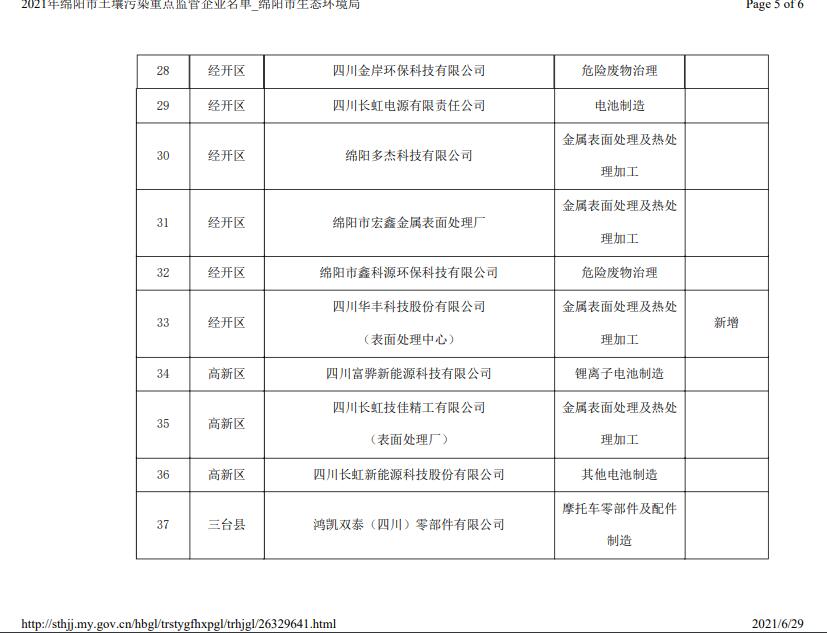 &#38886;&#24503;&#32593;&#31449;&#45;&#40;&#20013;&#22269;&#41;&#26377;&#38480;&#36131;&#20219;&#38886;&#24503;&#32593;&#31449;