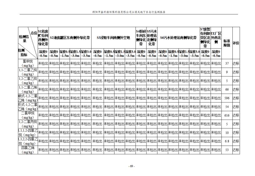 &#38886;&#24503;&#32593;&#31449;&#45;&#40;&#20013;&#22269;&#41;&#26377;&#38480;&#36131;&#20219;&#38886;&#24503;&#32593;&#31449;