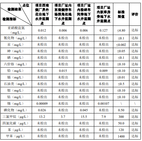 &#38886;&#24503;&#32593;&#31449;&#45;&#40;&#20013;&#22269;&#41;&#26377;&#38480;&#36131;&#20219;&#38886;&#24503;&#32593;&#31449;