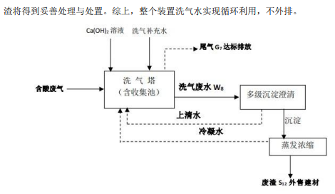&#38886;&#24503;&#32593;&#31449;&#45;&#40;&#20013;&#22269;&#41;&#26377;&#38480;&#36131;&#20219;&#38886;&#24503;&#32593;&#31449;