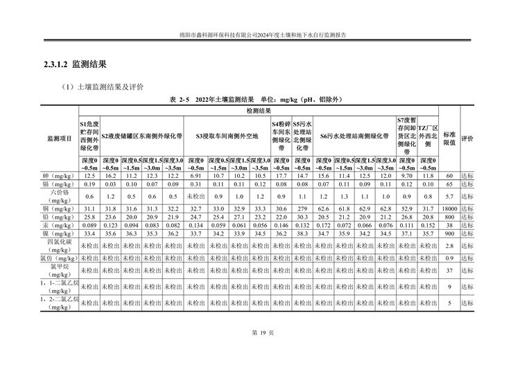 &#38886;&#24503;&#32593;&#31449;&#45;&#40;&#20013;&#22269;&#41;&#26377;&#38480;&#36131;&#20219;&#38886;&#24503;&#32593;&#31449;