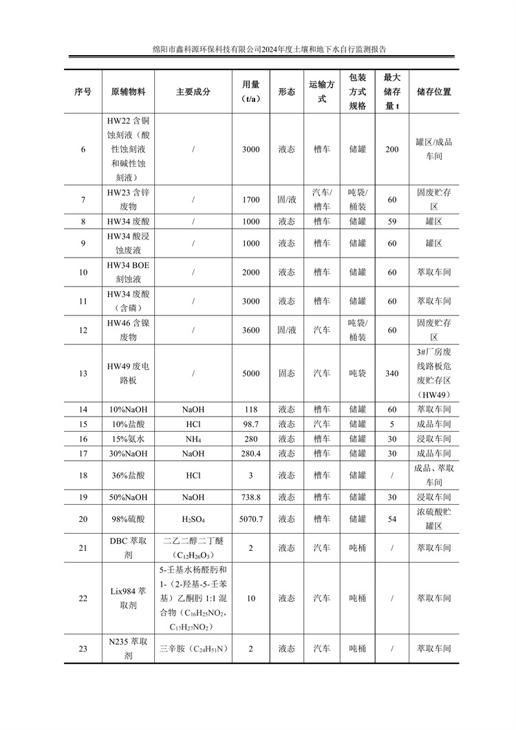 &#38886;&#24503;&#32593;&#31449;&#45;&#40;&#20013;&#22269;&#41;&#26377;&#38480;&#36131;&#20219;&#38886;&#24503;&#32593;&#31449;