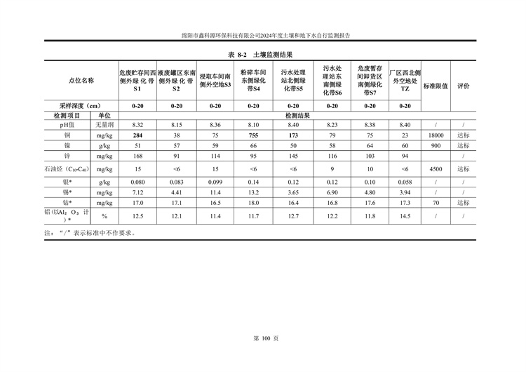 &#38886;&#24503;&#32593;&#31449;&#45;&#40;&#20013;&#22269;&#41;&#26377;&#38480;&#36131;&#20219;&#38886;&#24503;&#32593;&#31449;