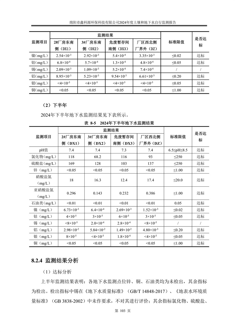 &#38886;&#24503;&#32593;&#31449;&#45;&#40;&#20013;&#22269;&#41;&#26377;&#38480;&#36131;&#20219;&#38886;&#24503;&#32593;&#31449;